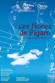 Saison 21/22 Opéra : Les Noces de Figaro L'affiche du film Saison 21/22 Opéra : Les Noces de Figaro